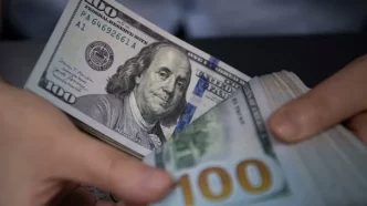 US Dollar Index