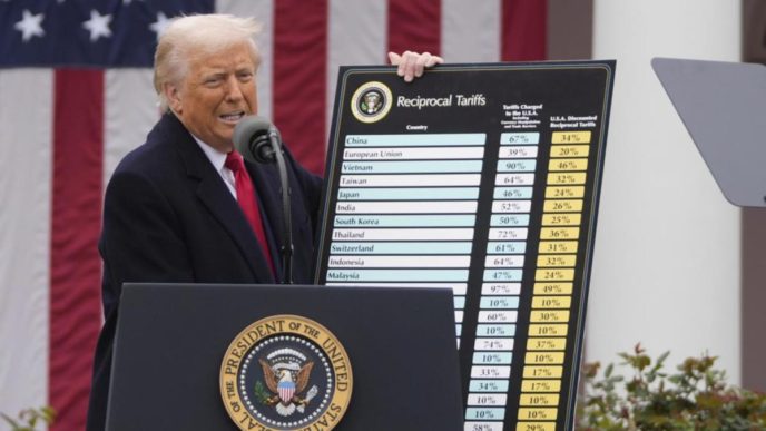Donald Trump announces new tariffs at White House