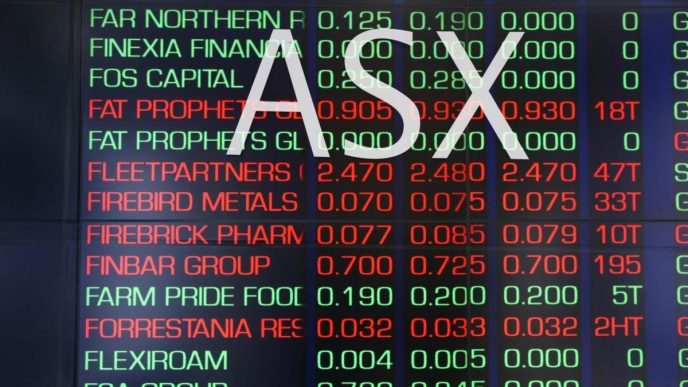 International Monetary Fund lifts Australian