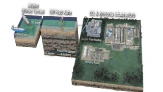 Pilot grabs $5M for WA oil play and clean energy