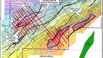 Whitebark fast-tracks exploration at giant SA