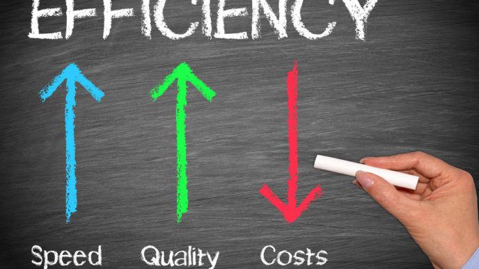 Efficiency = speed quality over costs