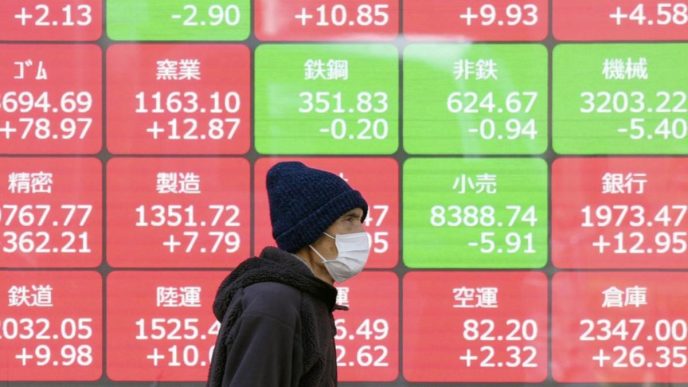 Shares inch higher as wary investors gauge tariff