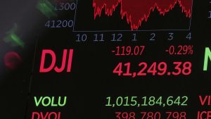 Wall St gains after court blocks most Trump