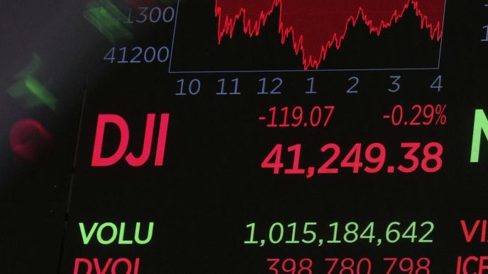 Wall St gains after court blocks most Trump