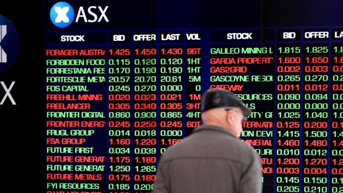 Weak retail sales boost rate cut hopes as ASX