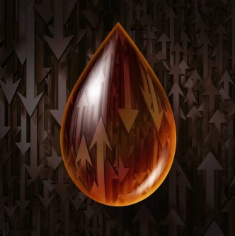 Oil price threat to the market: a fizzer…so far