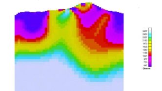 Dateline survey lights up hot spot at US rare